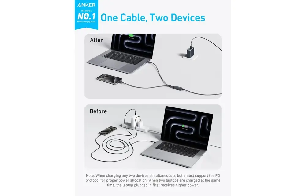 Anker  USB-C to USB-C 2 in 1 Braided Cable For High Power Device s 6ft 140W - Black