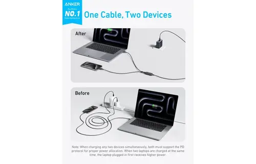 Anker  USB-C to USB-C 2 in 1 Braided Cable For High Power Device s 6ft 140W - Black