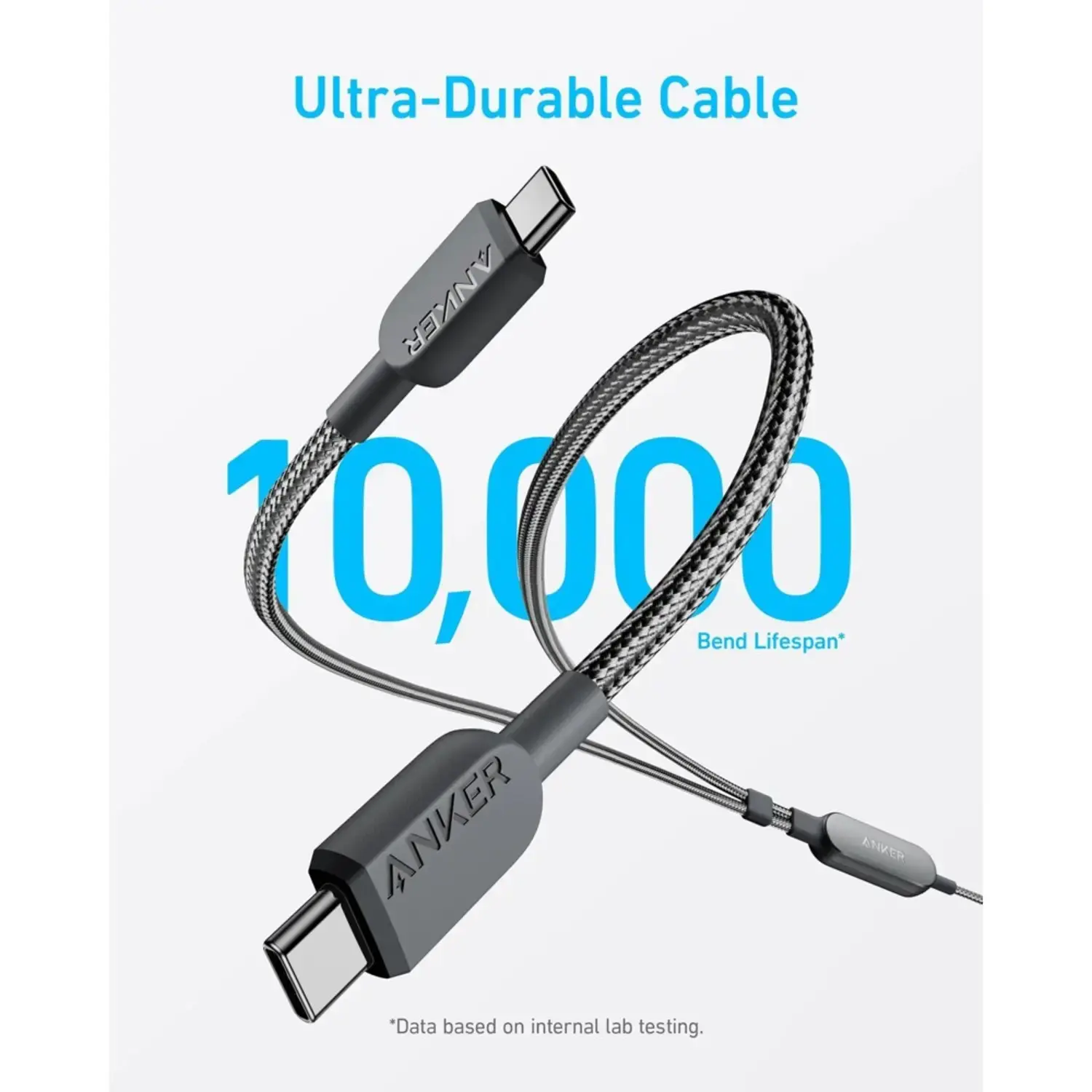 Anker  USB-C to USB-C 2 in 1 Braided Cable For High Power Device s 6ft 140W - Black