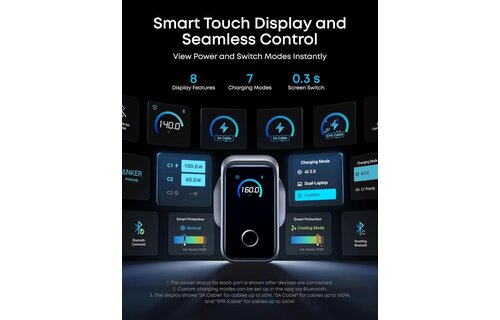 Anker Prime 160W USB C Charger 3-Port Compact Charger Smart Display and Touch Control Black