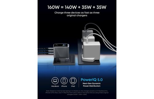 Anker Prime 160W USB C Charger 3-Port Compact Charger Smart Display and Touch Control Black