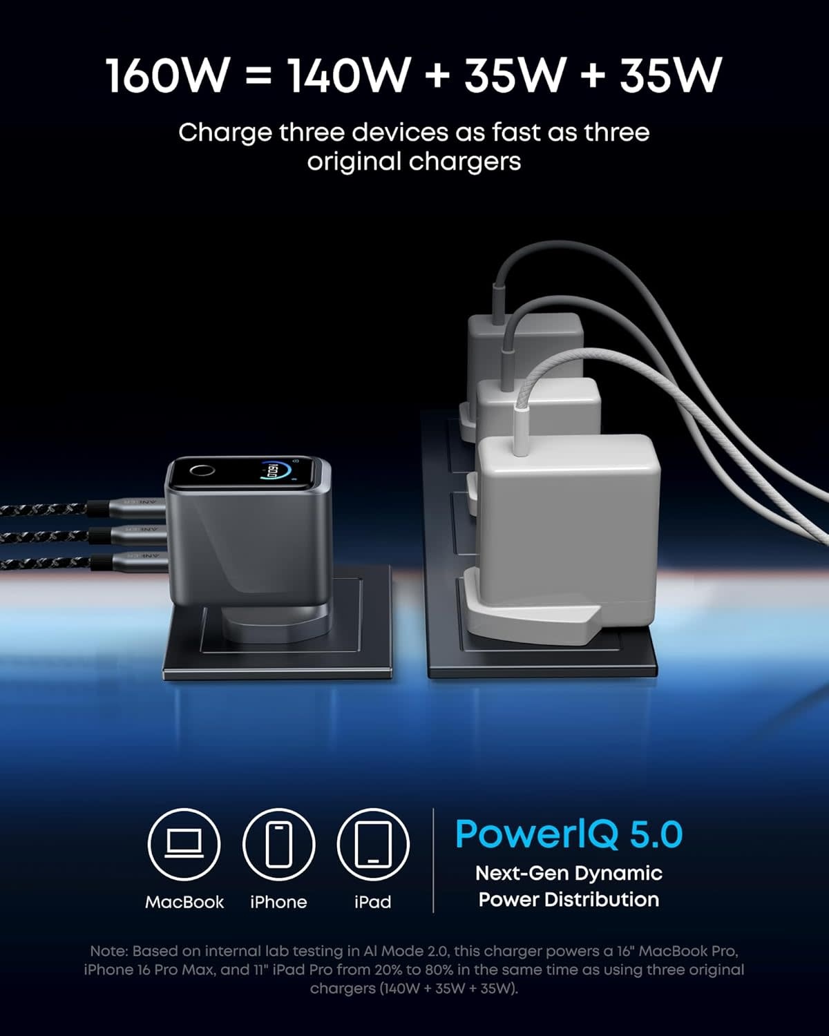 Anker Prime 160W USB C Charger 3-Port Compact Charger Smart Display and Touch Control Black