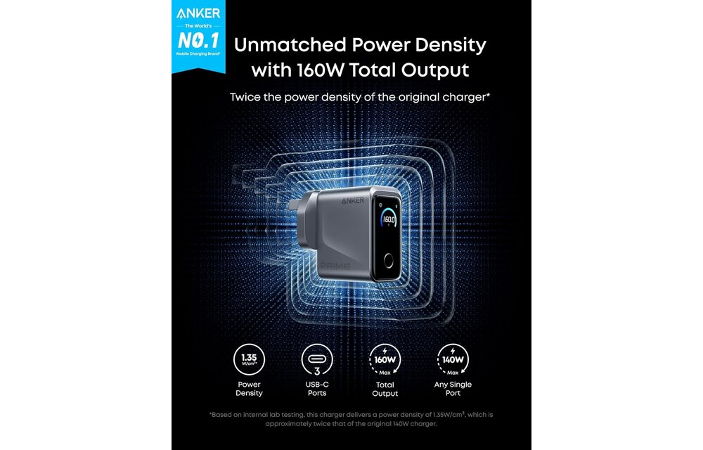 Anker Prime 160W USB C Charger 3-Port Compact Charger Smart Display and Touch Control Black