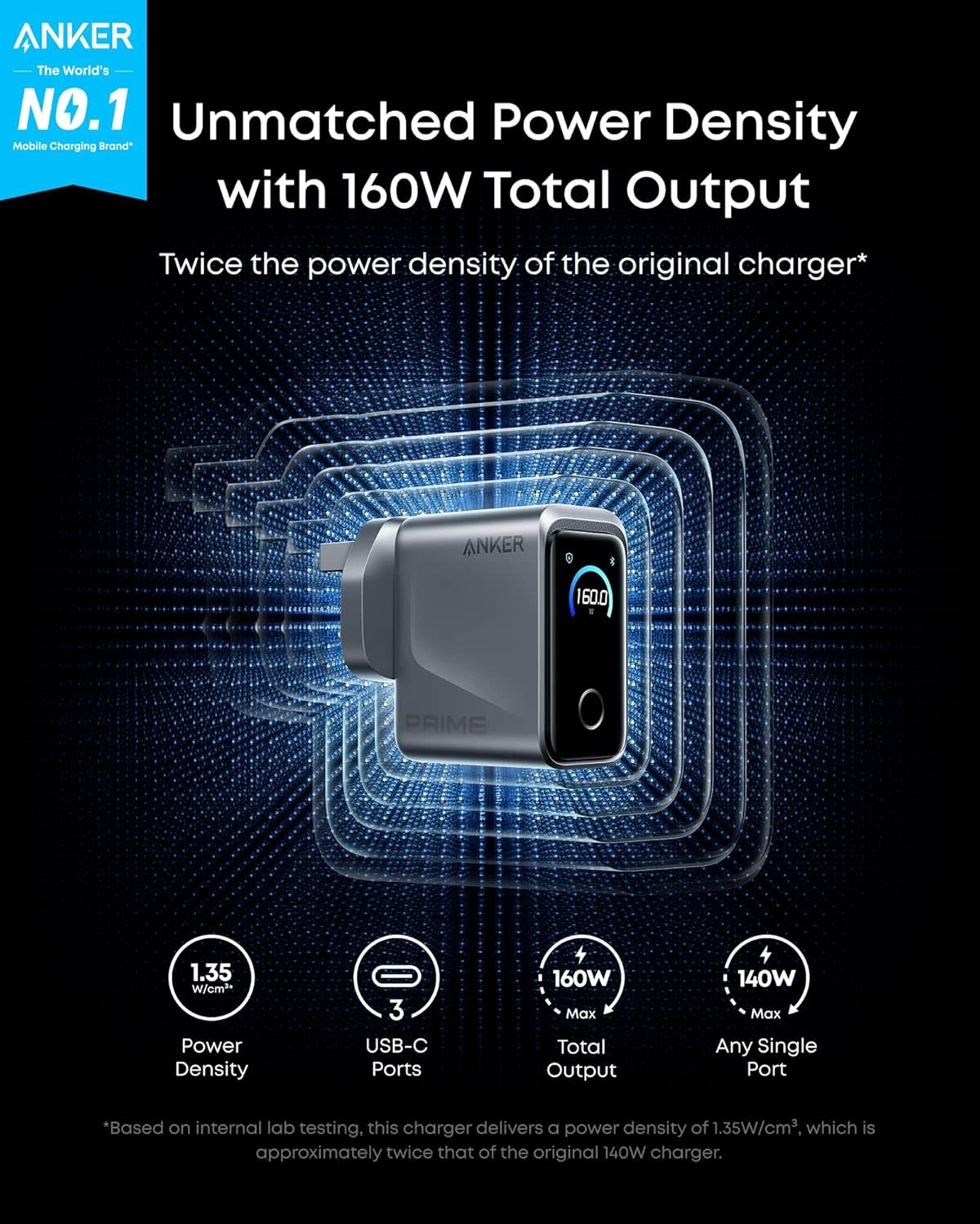 Anker Prime 160W USB C Charger 3-Port Compact Charger Smart Display and Touch Control Black