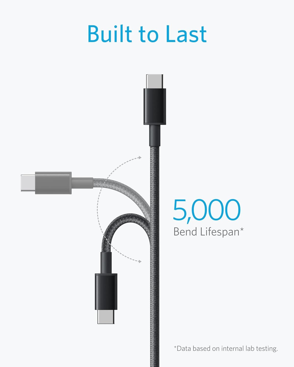 Anker Charging Cable USB-C to USB-C 2.0 Nylon Cable 6ft 60W - Black