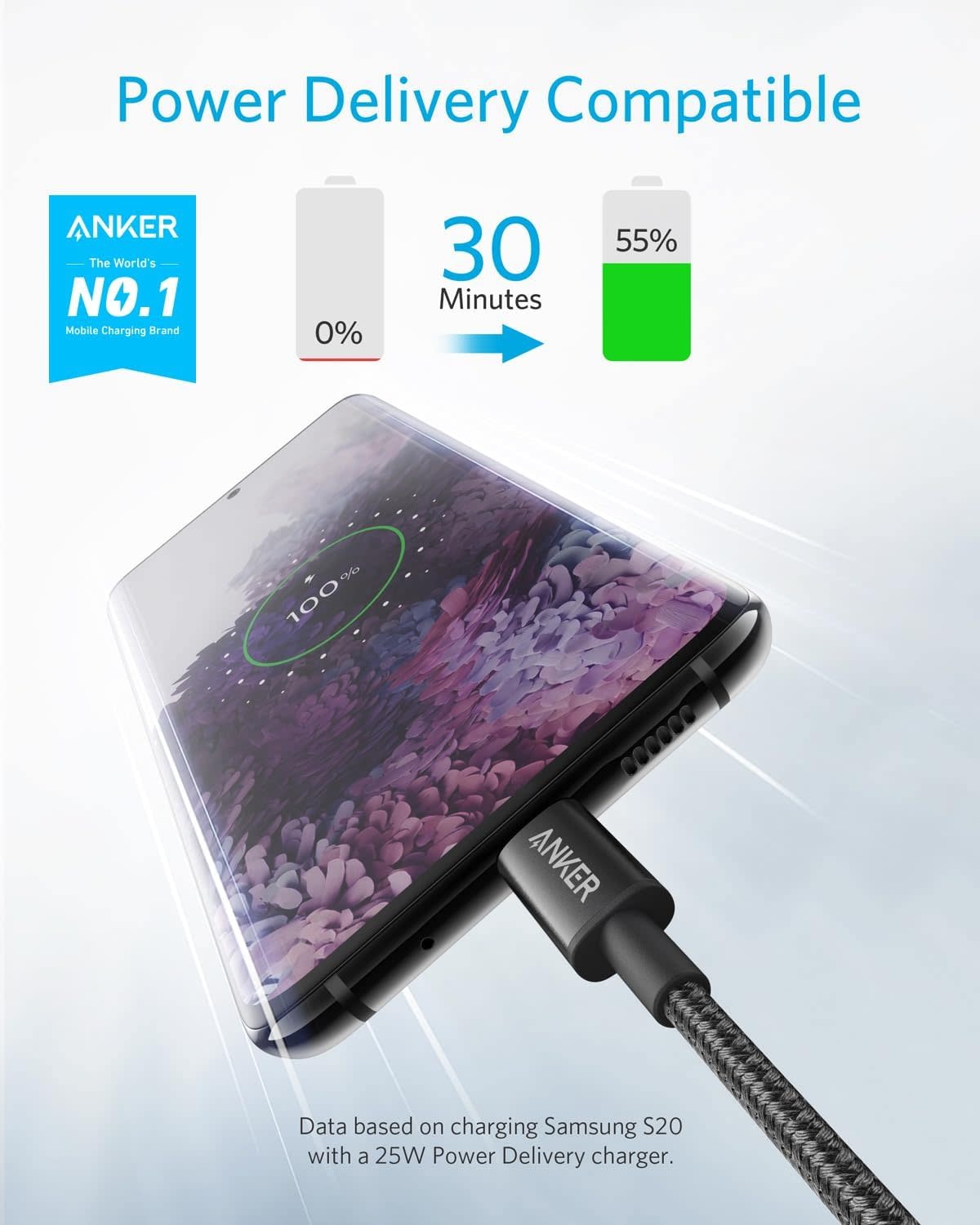 Anker Charging Cable USB-C to USB-C 2.0 Nylon Cable 6ft 60W - Black