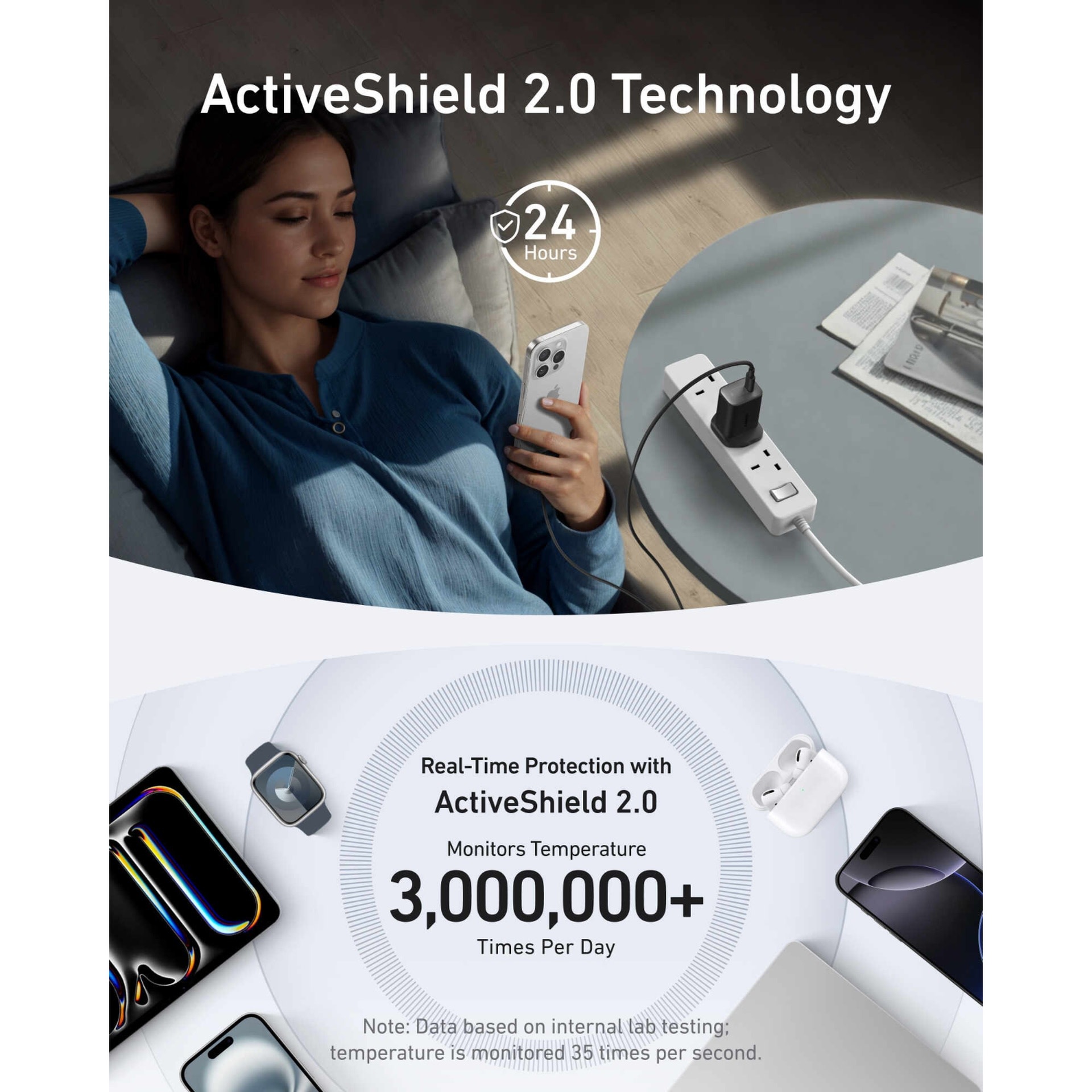 Anker Nano USB-C Fast Charger 100W with 6 ft 5A USB-C Cable – Black