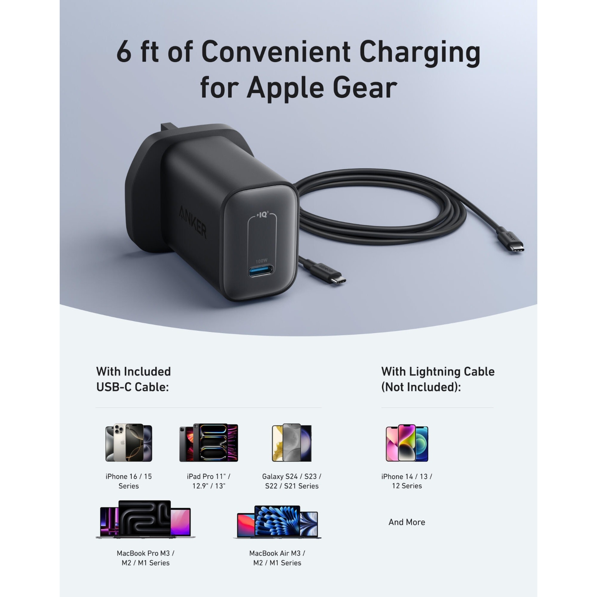 Anker Nano USB-C Fast Charger 100W with 6 ft 5A USB-C Cable – Black