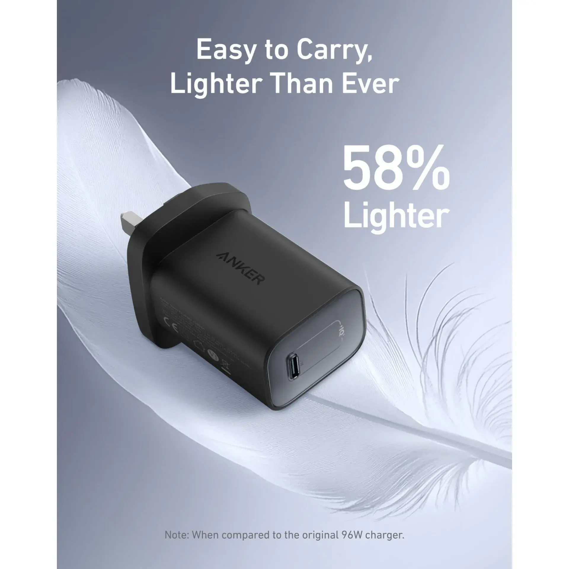 Anker Nano USB-C Fast Charger 100W with 6 ft 5A USB-C Cable – Black
