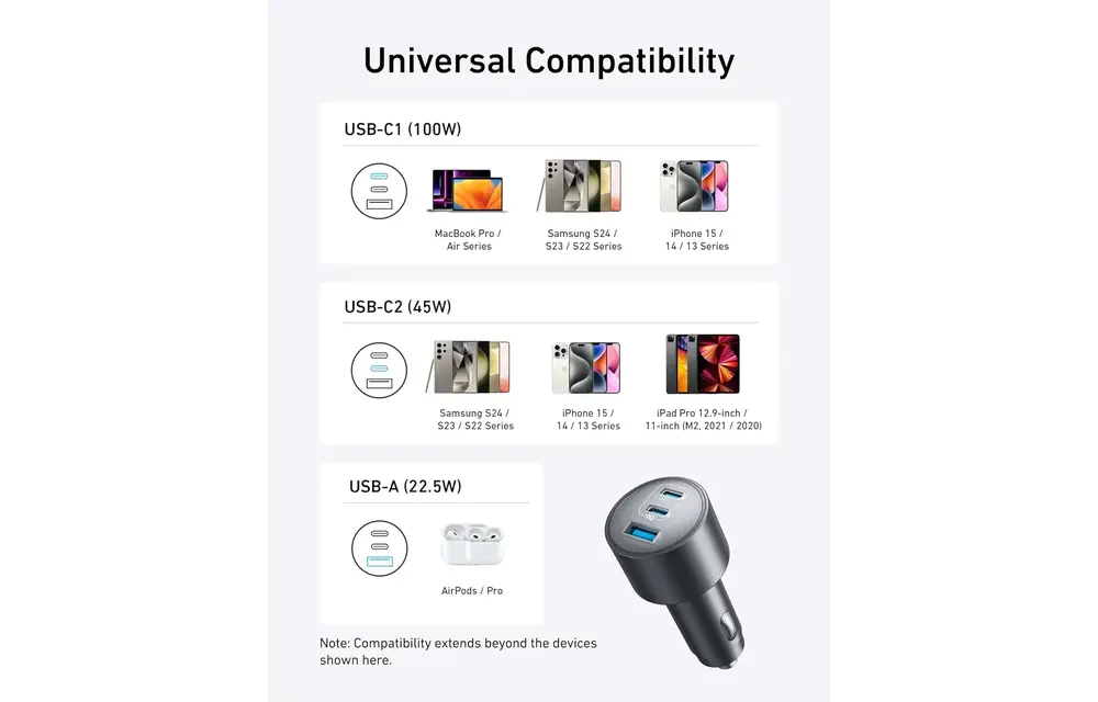Anker Car Charger 167.5W 3-Port Ultra-Fast Car Charger With C To C 1m Cable - Black