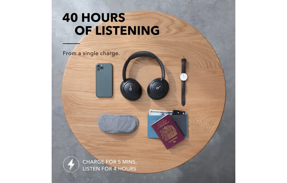 Soundcore By Anker Q30 Multi-Mode Noise Cancellation Fast Charging Headphones - Black