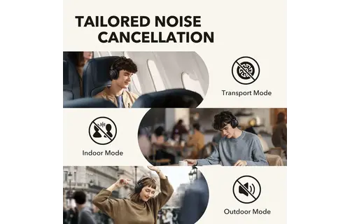Soundcore By Anker Q30 Multi-Mode Noise Cancellation Fast Charging Headphones - Black