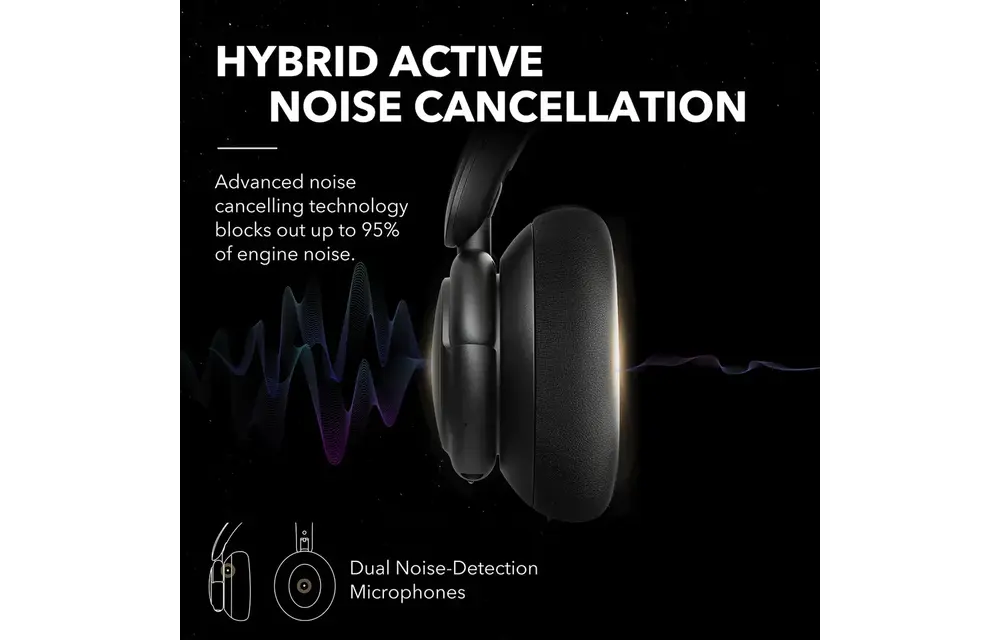 Soundcore By Anker Q30 Multi-Mode Noise Cancellation Fast Charging Headphones - Black