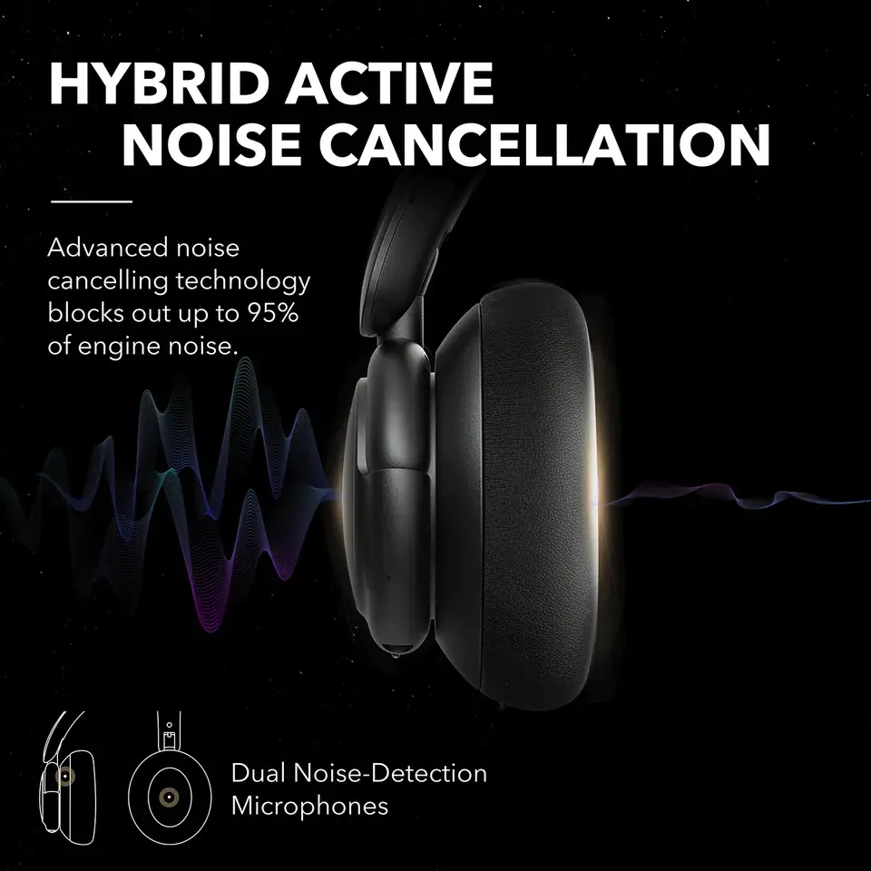 Soundcore By Anker Q30 Multi-Mode Noise Cancellation Fast Charging Headphones - Black