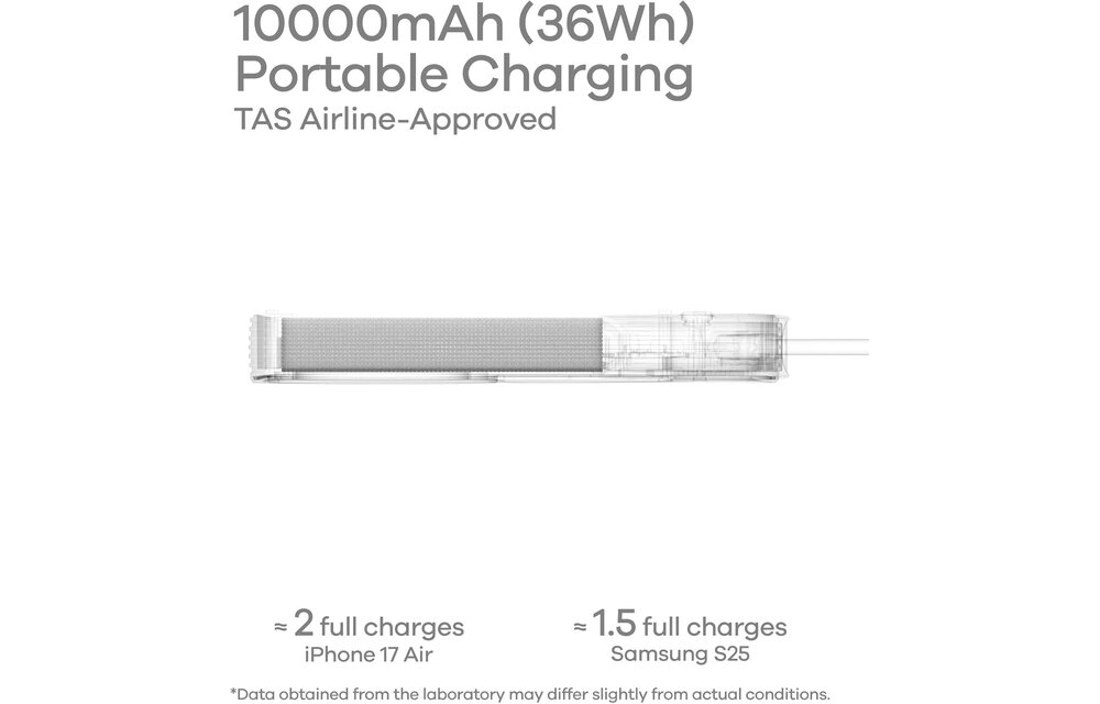 AULUMU M10  Multi-Charging Dual-Mag Power Bank for Apple Watch and Phone 10000mAh  - Silver