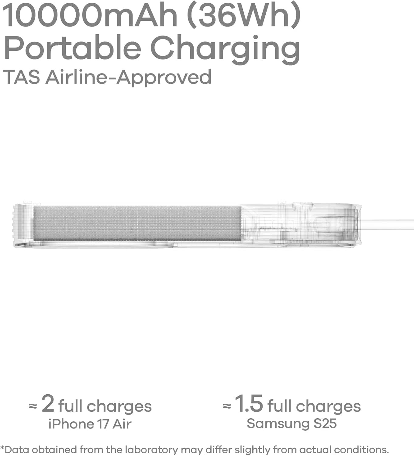 AULUMU M10  Multi-Charging Dual-Mag Power Bank for Apple Watch and Phone 10000mAh  - Silver