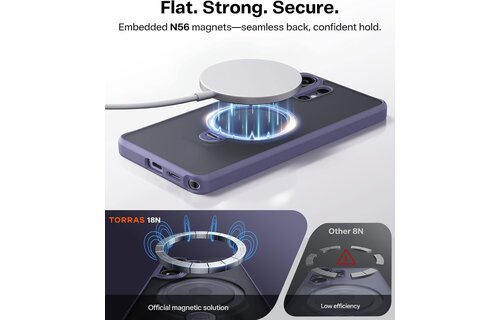 TORRAS Q3 Ostand Spin MagSafe Case for Samsung Galaxy S26 Ultra -  Violet Surge Purple