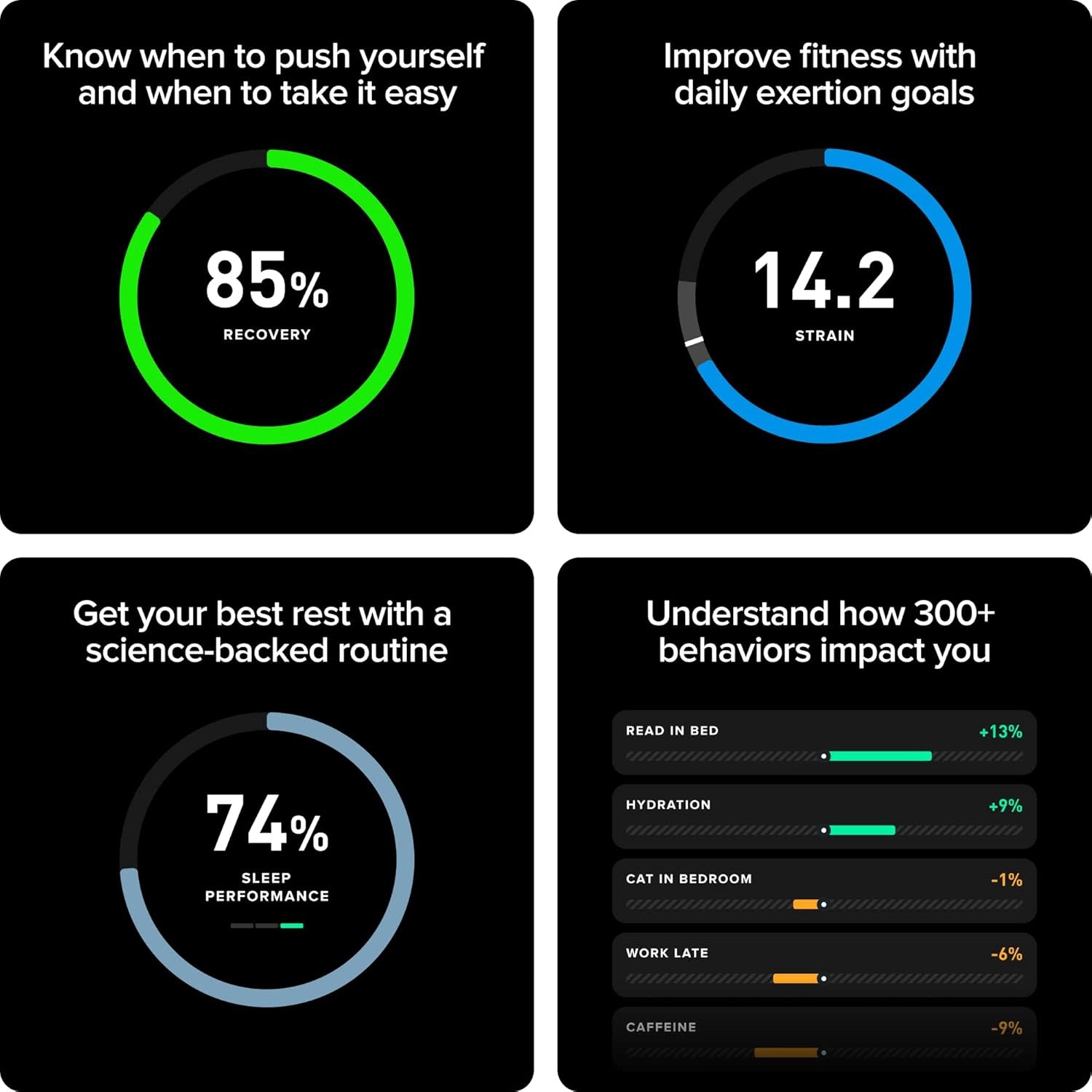 WHOOP 5.0 Peak with 12-Month Membership - 24/7 Activity Tracker SuperKnit Band - Onyx / Black
