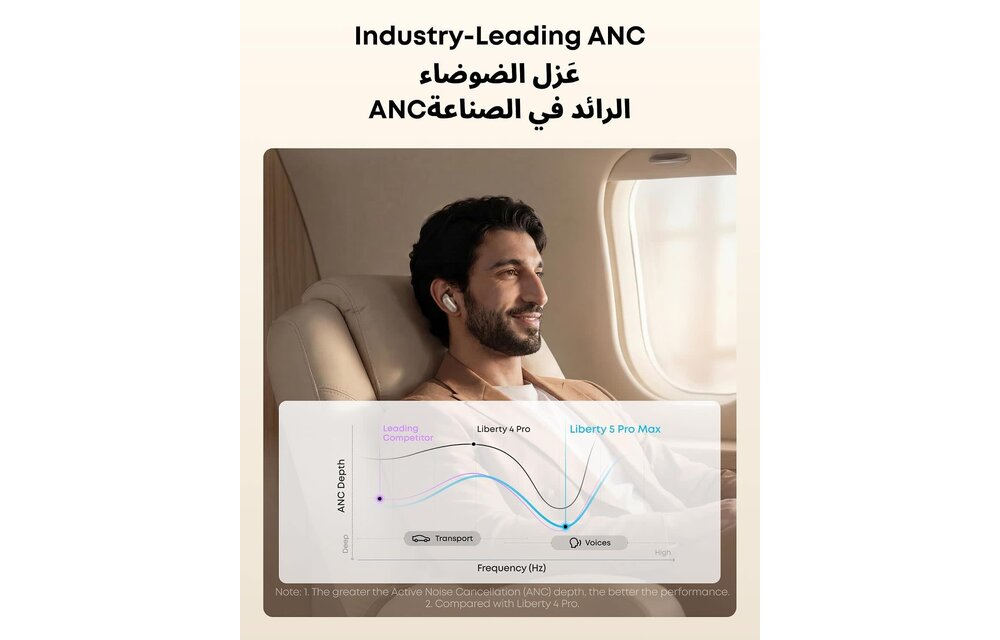 Soundcore By Anker Liberty 5 Pro Max AI Note Taking Whisper-Clear Calls ANC Wireless Earbuds - Golden
