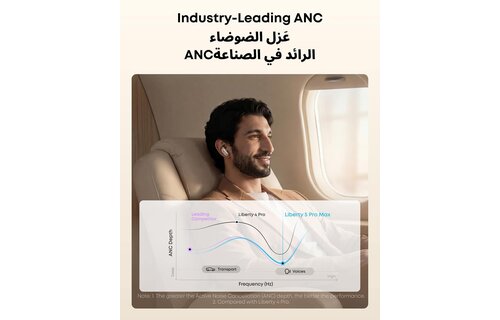 Soundcore By Anker Liberty 5 Pro Max AI Note Taking Whisper-Clear Calls ANC Wireless Earbuds - Golden