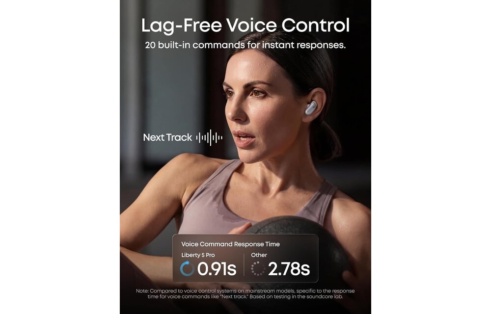 Soundcore By Anker Liberty 5 Pro AI Chip Whisper-Clear Calls ANC Wireless Earbuds - White