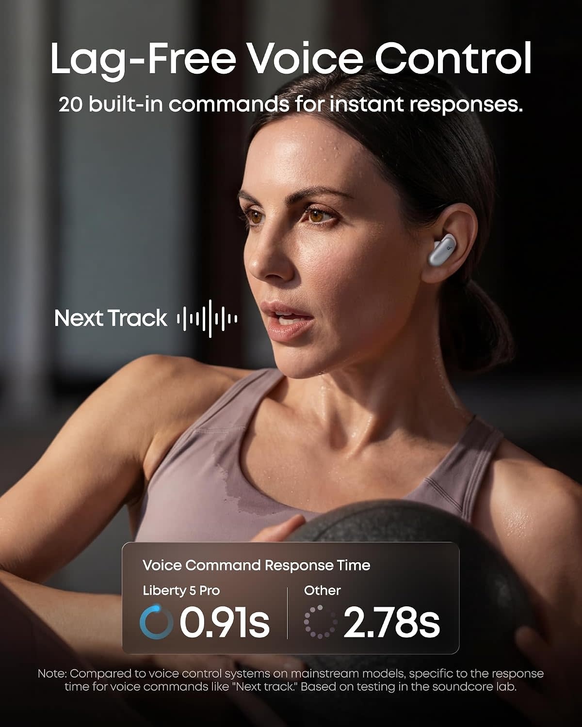 Soundcore By Anker Liberty 5 Pro AI Chip Whisper-Clear Calls ANC Wireless Earbuds - White