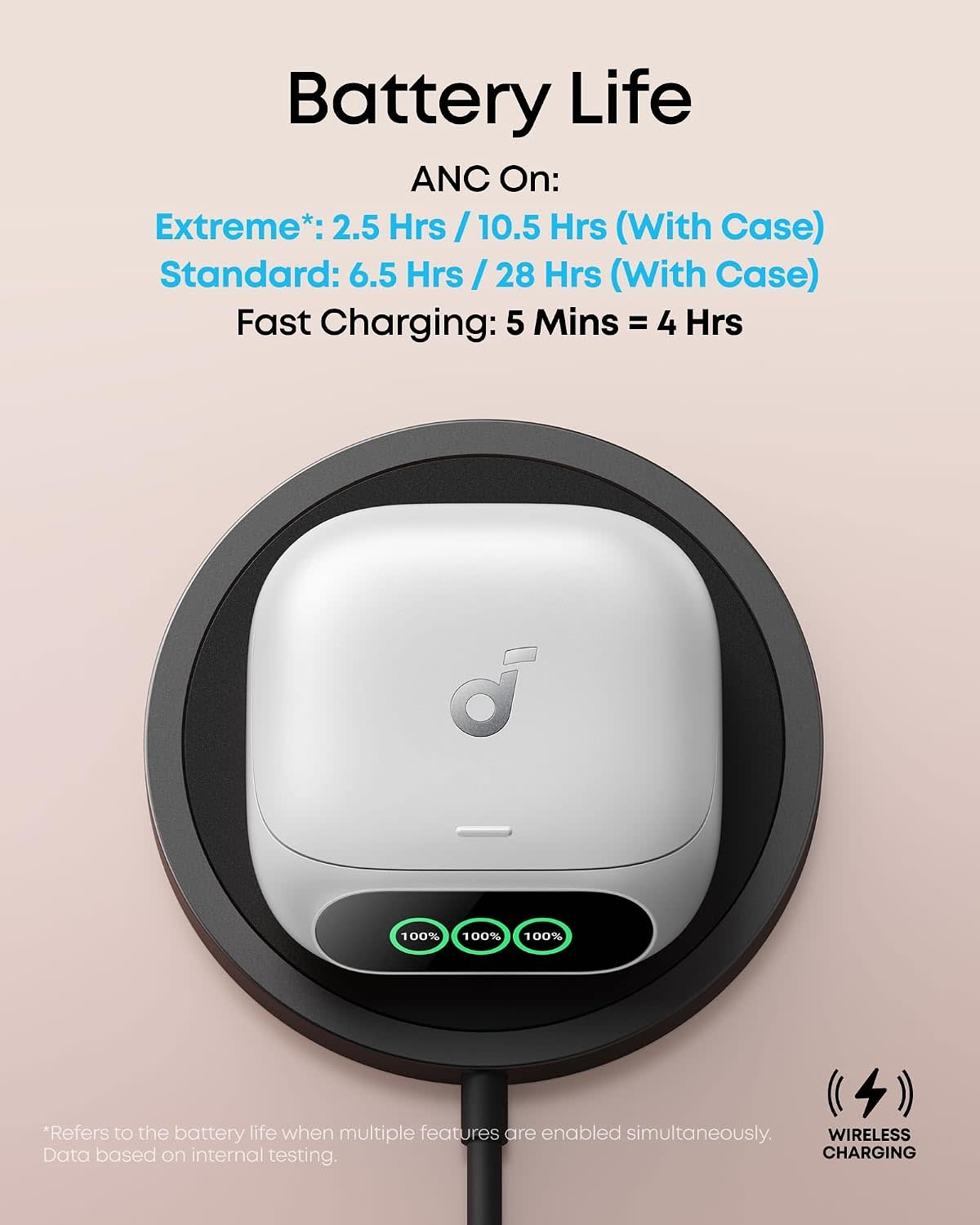 Soundcore By Anker Liberty 5 Pro AI Chip Whisper-Clear Calls ANC Wireless Earbuds - White