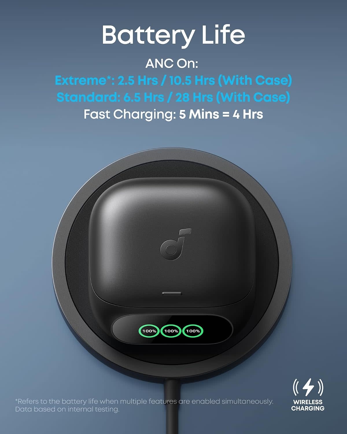Soundcore By Anker Liberty 5 Pro AI Chip Whisper-Clear Calls ANC Wireless Earbuds - Black