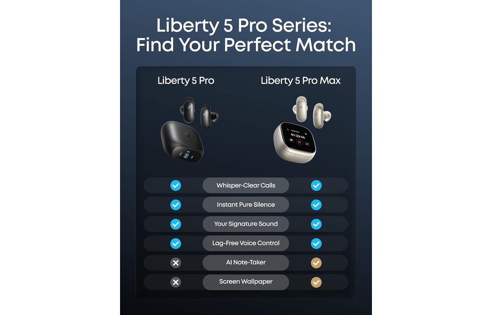 Soundcore By Anker Liberty 5 Pro AI Chip Whisper-Clear Calls ANC Wireless Earbuds - Black