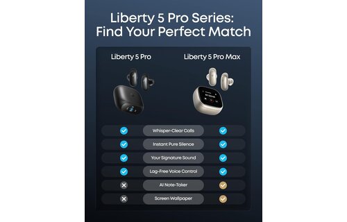 Soundcore By Anker Liberty 5 Pro AI Chip Whisper-Clear Calls ANC Wireless Earbuds - Black