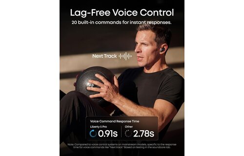 Soundcore By Anker Liberty 5 Pro AI Chip Whisper-Clear Calls ANC Wireless Earbuds - Black