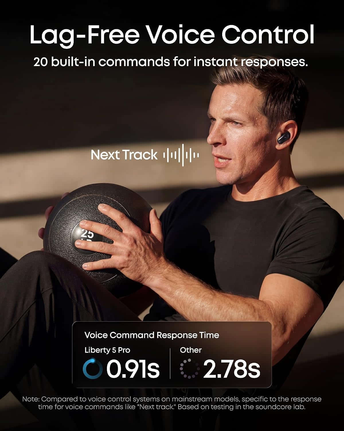 Soundcore By Anker Liberty 5 Pro AI Chip Whisper-Clear Calls ANC Wireless Earbuds - Black