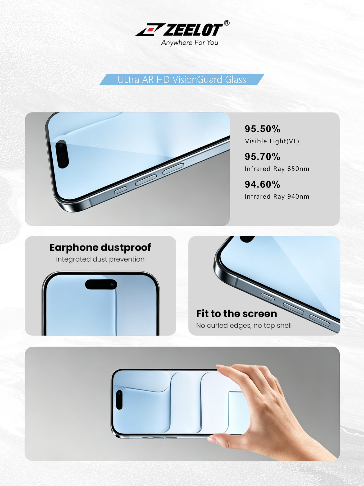 Zeelot Solidsleek 2.5D+ KK9 Supper Glass Ultra HD VisionGuard with Installation Kit for iPhone Duo - Retina Clear