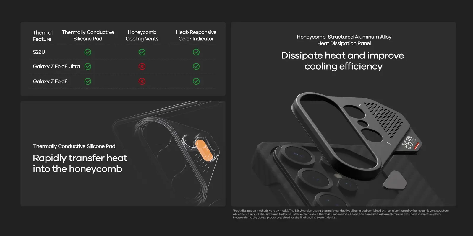 AULUMU Ultra Slim Aramid Fiber MagSafe Case for Samsung Galaxy Fold 8 - Black