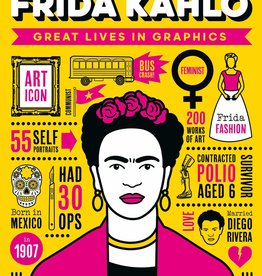 Raincoast Books Raincoast Books - Great Lives in Graphics: Frida