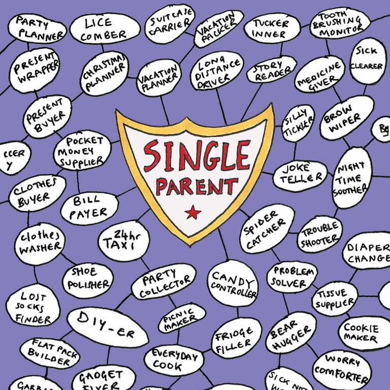 Paper E Clips PEC Single Parent Card