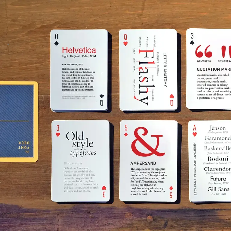 KnowHow KnowHow: The Font Deck