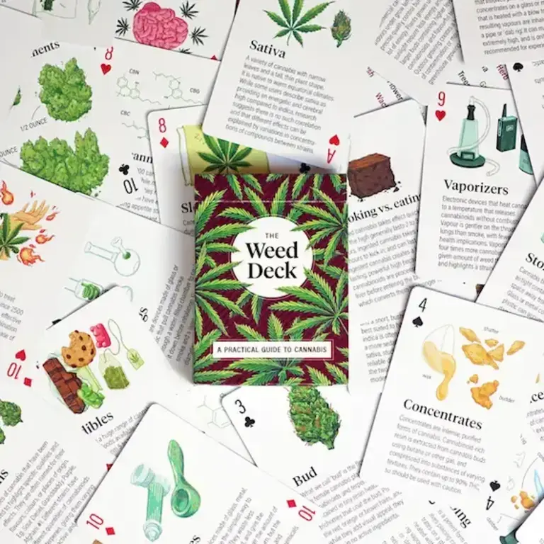 KnowHow KnowHow: The Weed Deck