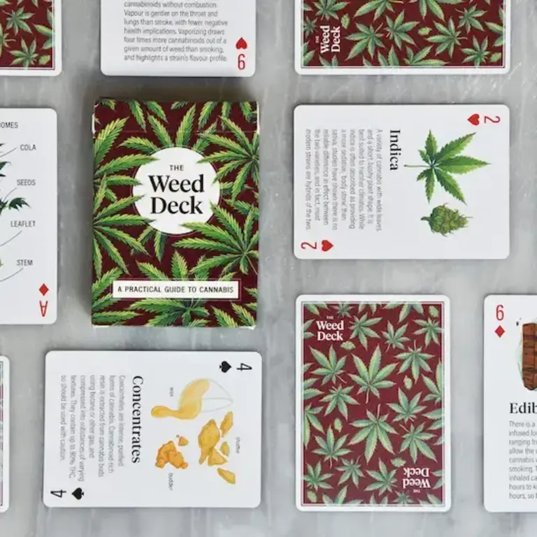 KnowHow KnowHow: The Weed Deck