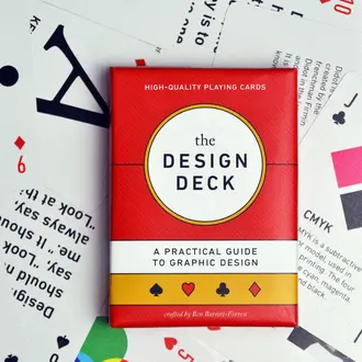 KnowHow KnowHow: The Design Deck