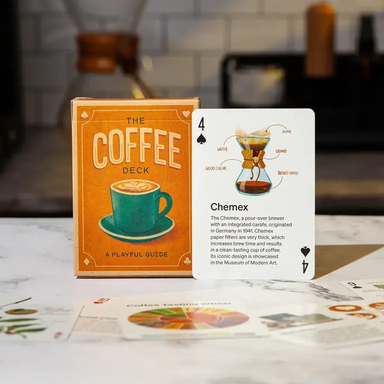 KnowHow KnowHow: The Coffee Deck