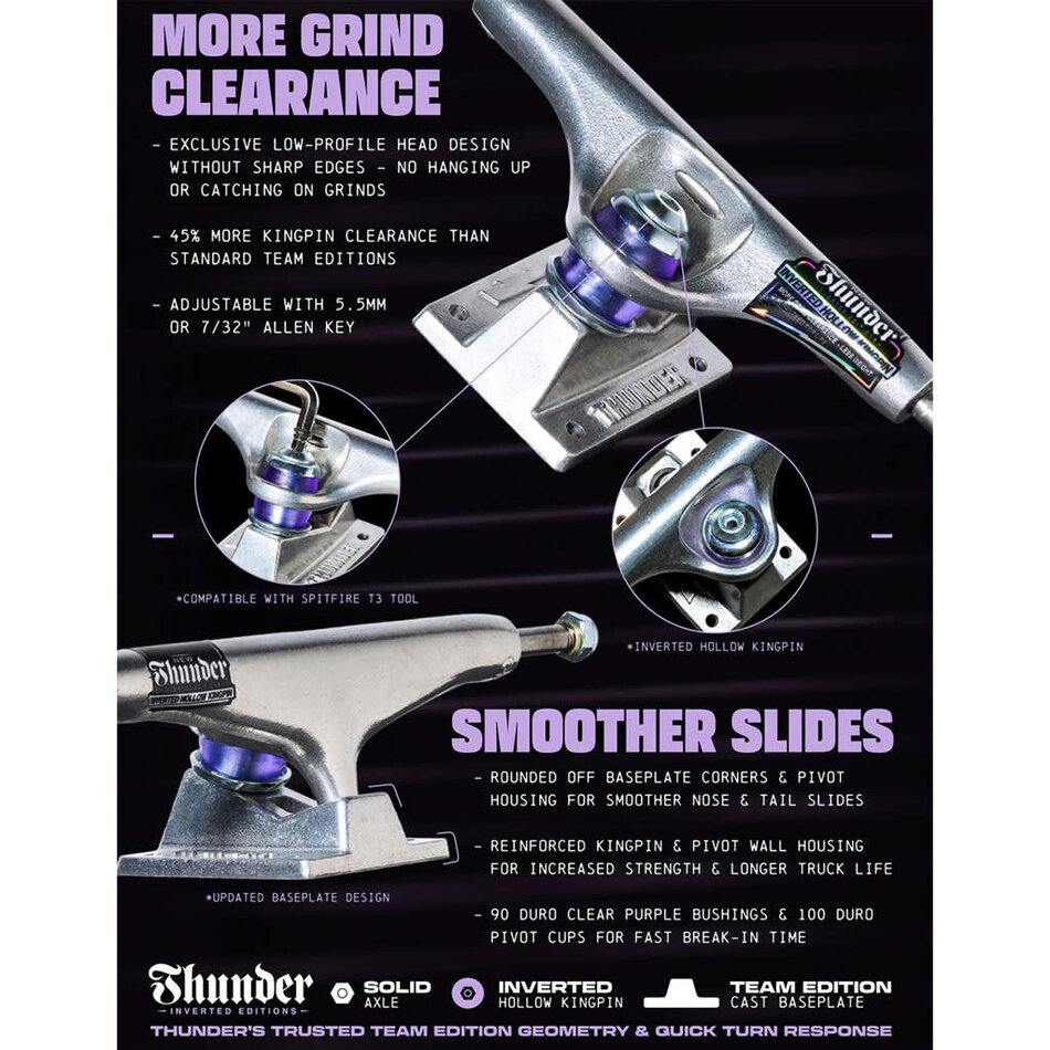 Thunder Team Inverted Hollow Trucks Polished