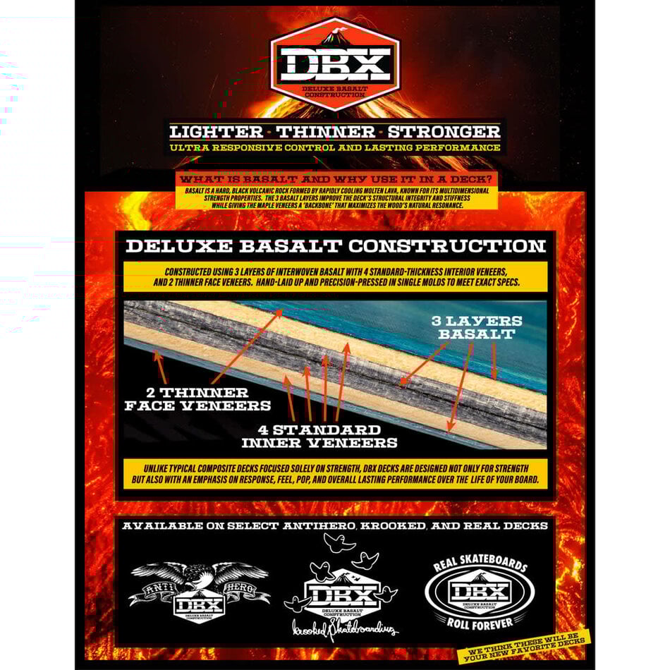 Anti-Hero Classic Eagle DBX Deck Black