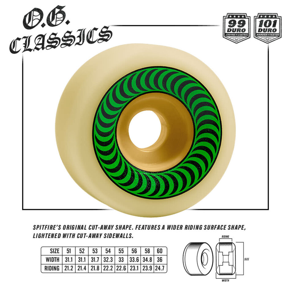 Spitfire Formula Four OG Classic 99A Wheels White/Yellow
