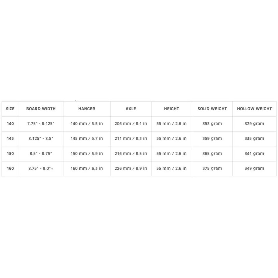 Lurpiv Hollow Truck Polished
