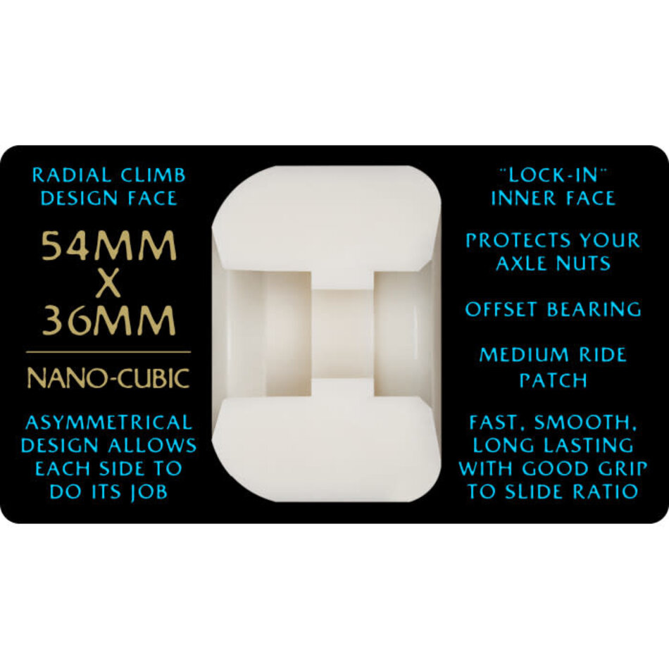 Powell Peralta Dragon Formula Blue Nano Cubic 97A Wheels White