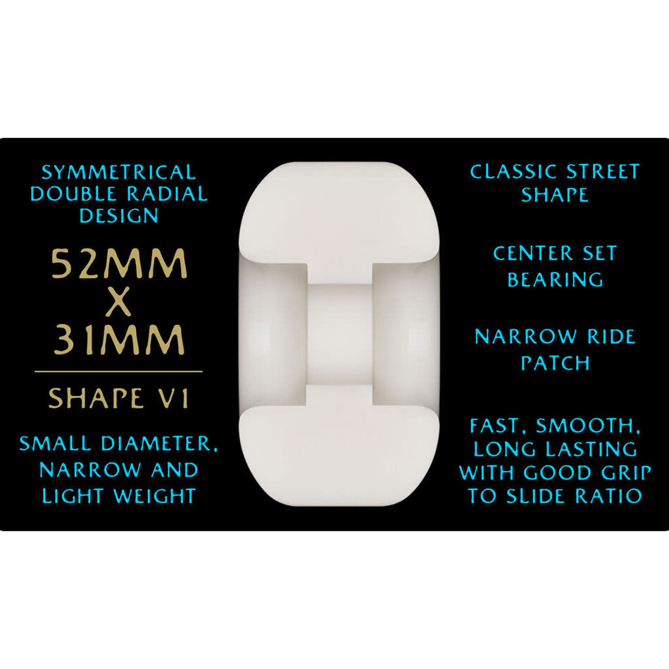 Powell Peralta Zach Doelling Dragon Formula V1 97A Wheels White