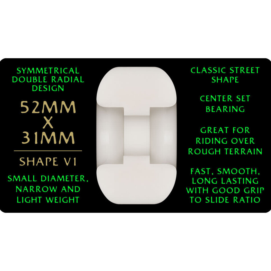 Powell Peralta Dragon Formula Green V1 88A Wheels White