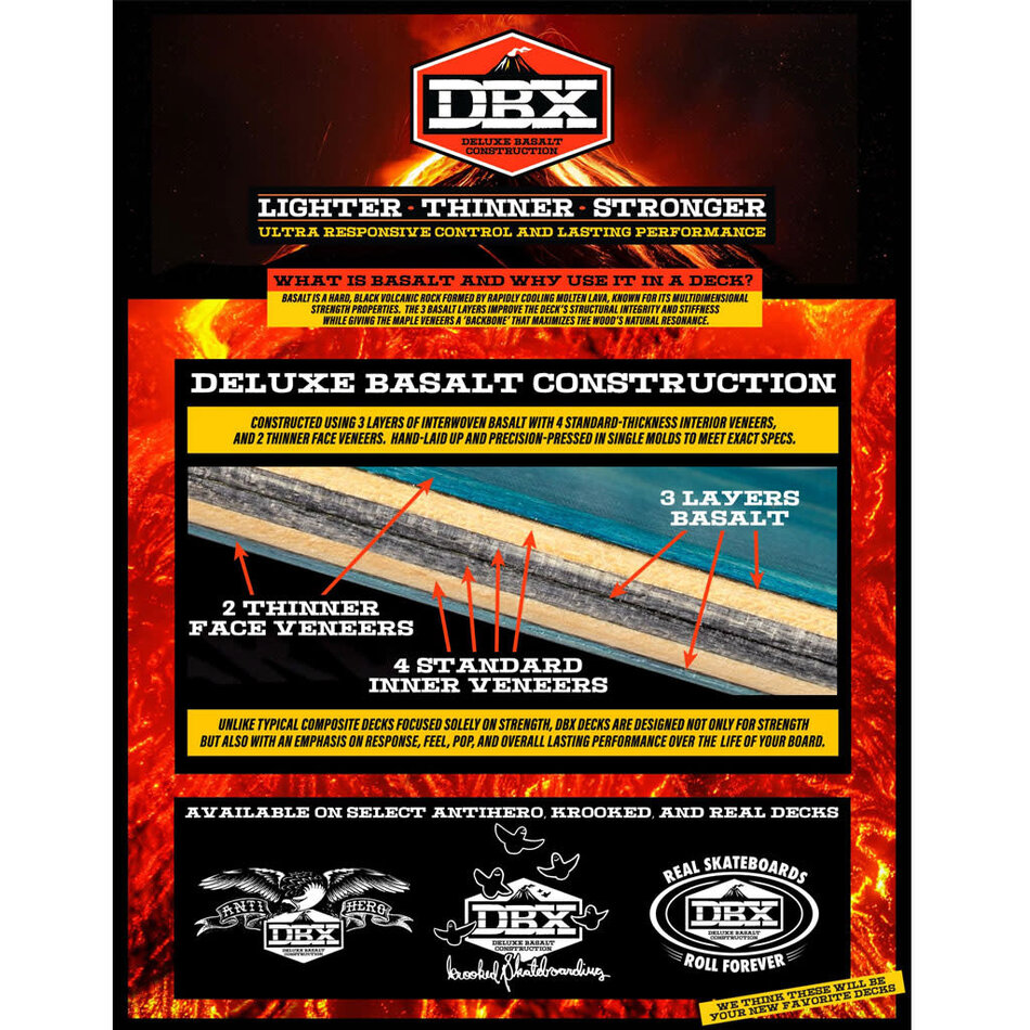 Anti-Hero Classic Eagle DBX Shorter Deck Black