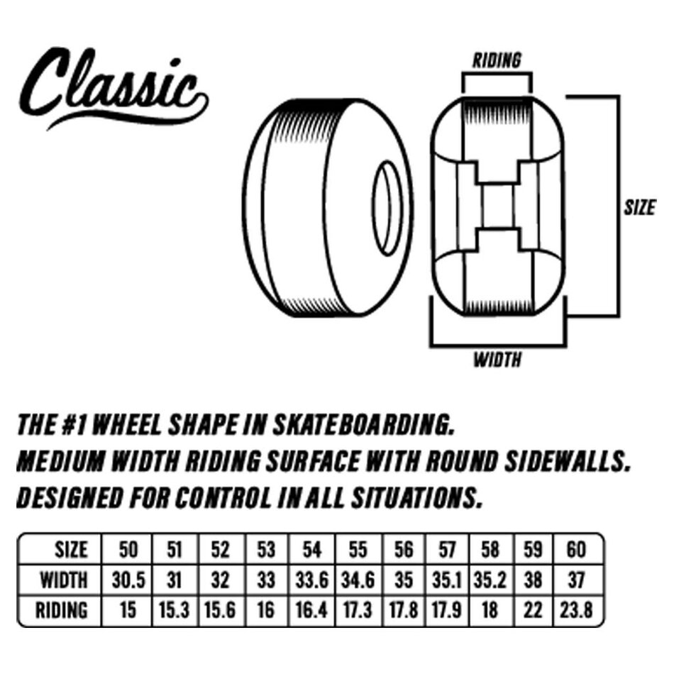 Spitfire Diego Todd Rude Awakenings Formula Four Classic Wheel